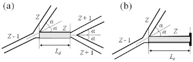 FIG. 13.