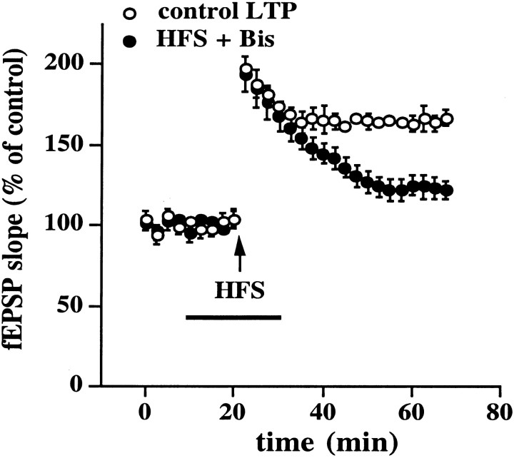 Fig. 10.