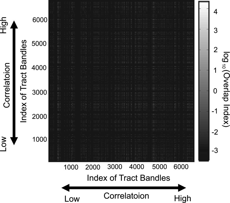 FIG. 9.