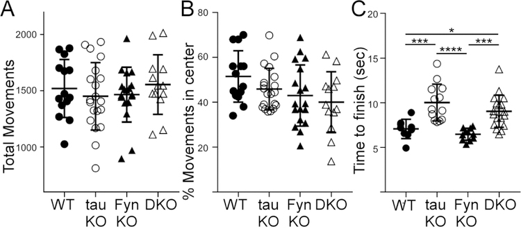 Fig. 2: