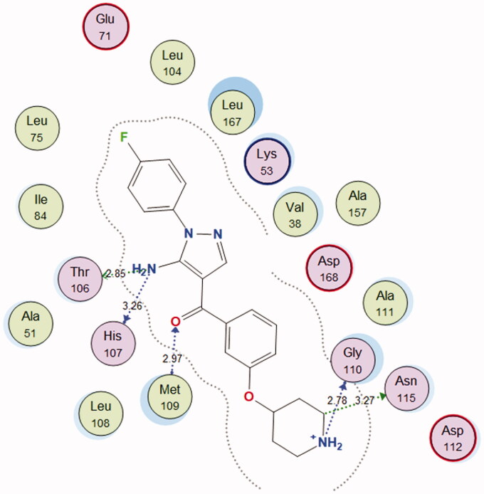 Figure 9.