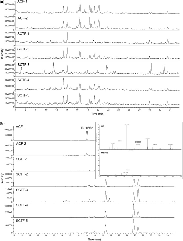 Fig. 8