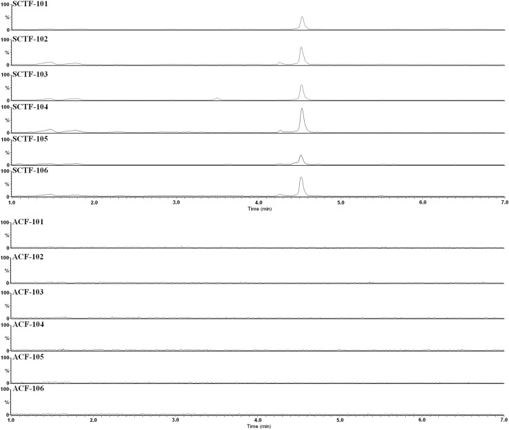 Fig. 13