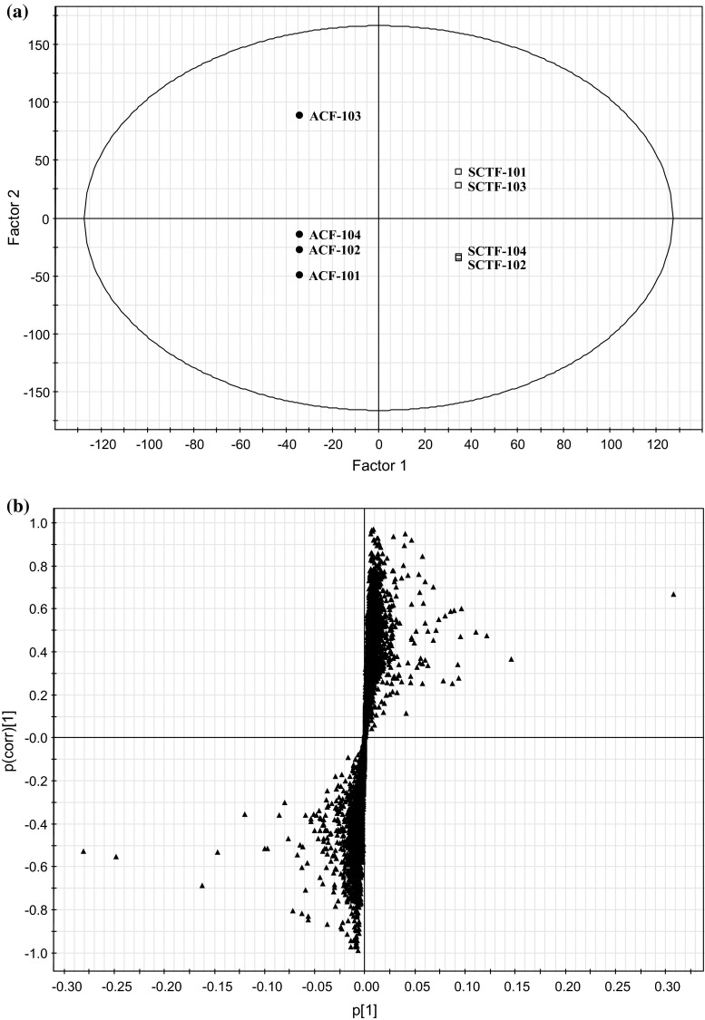 Fig. 11