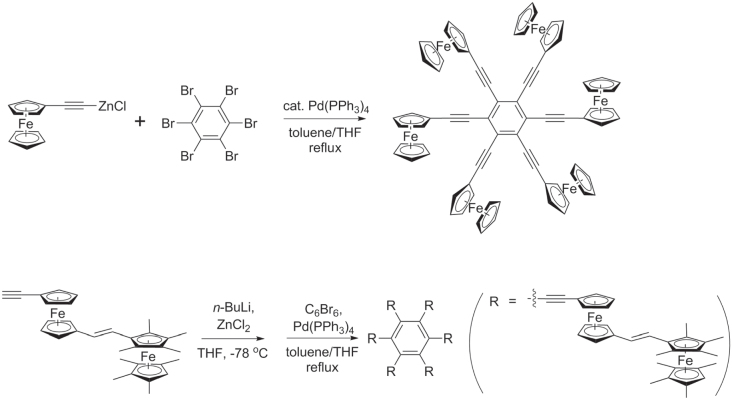 Scheme 34.