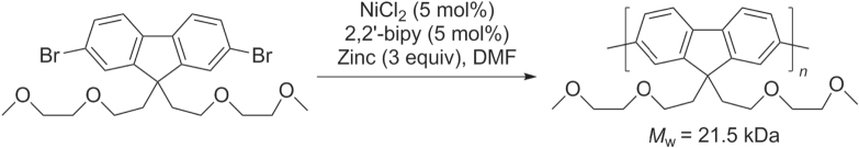 Scheme 13.