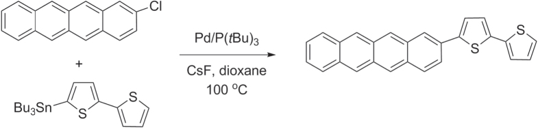 Scheme 5.