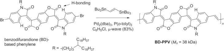 Scheme 39.