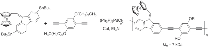 Scheme 35.