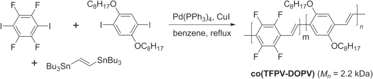 Scheme 37.