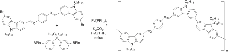 Scheme 40.