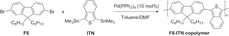 Scheme 21.