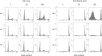 Fig 13