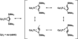 Scheme 15
