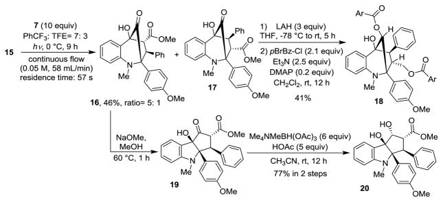 Scheme 5