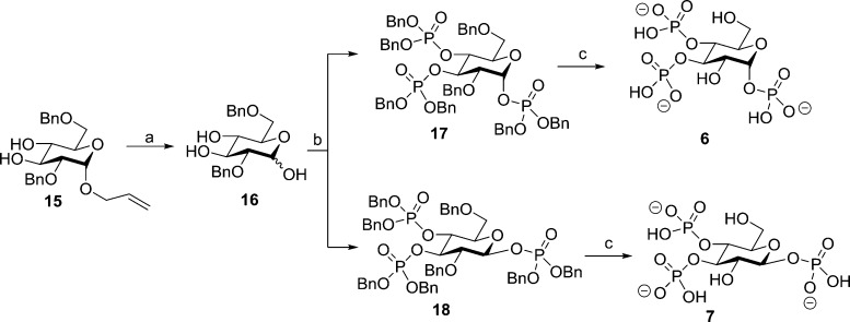 Scheme 2