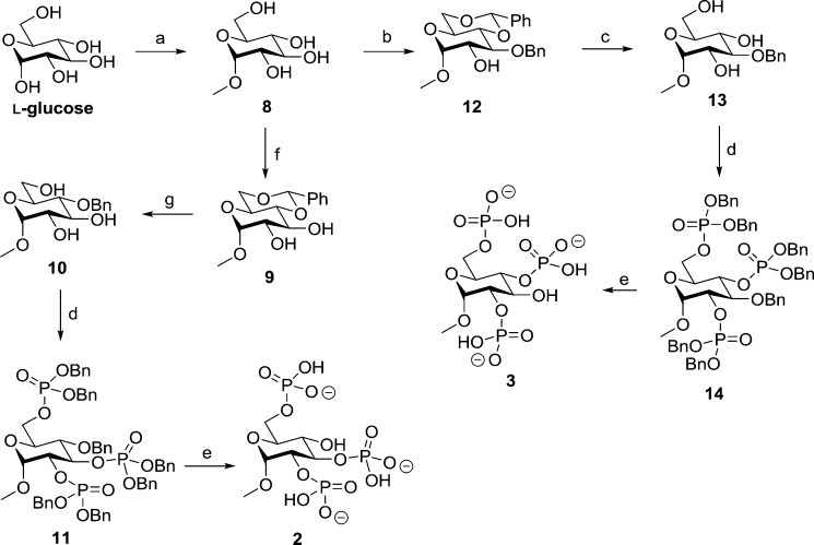 Scheme 1