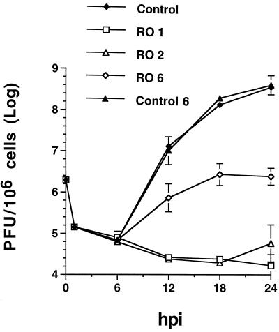 FIG. 1