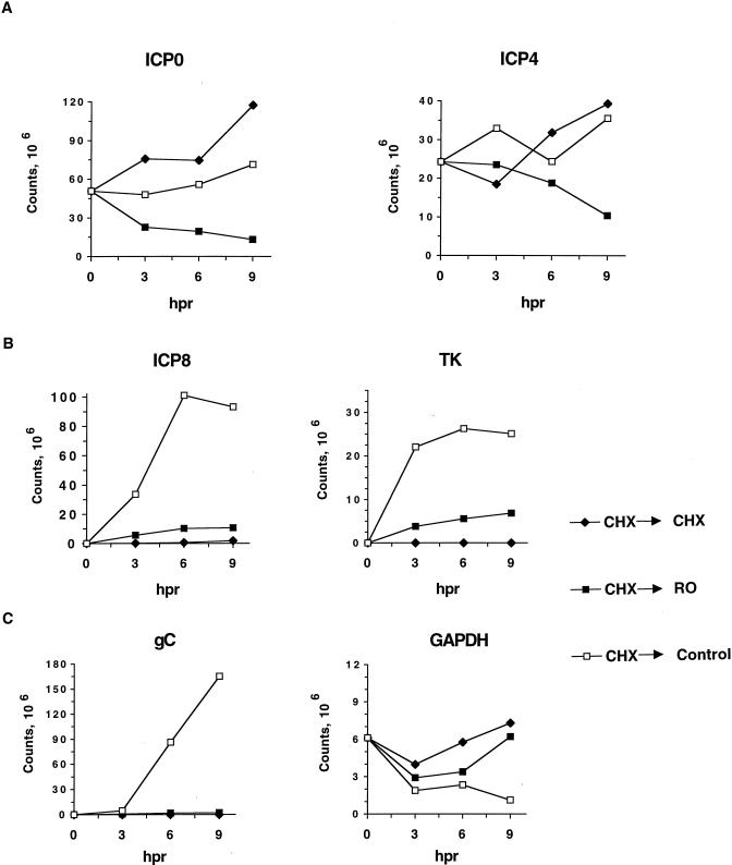 FIG. 8