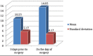 Graph 1