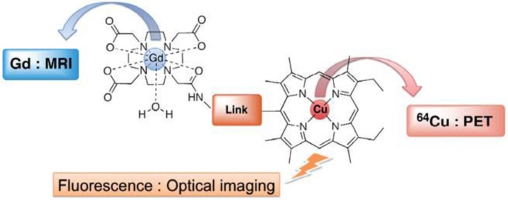 Figure 16