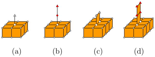 Fig. 4