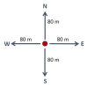 Figure 1a.