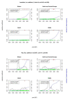 Figure ED3