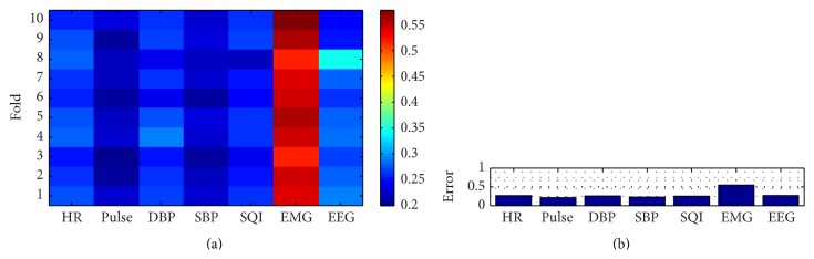 Figure 17