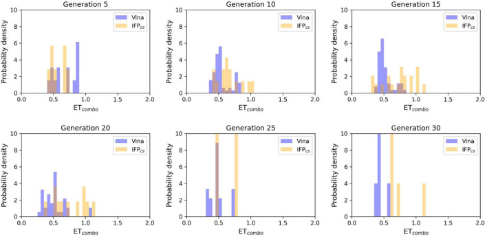 FIGURE 14