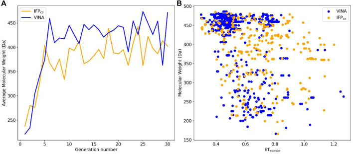 FIGURE 13