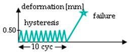 graphic file with name ijms-20-04655-i004.jpg