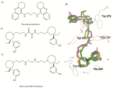 Fig. (5)