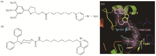 Fig. (4)