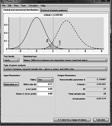 Figure 9.