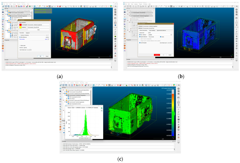 Figure 10