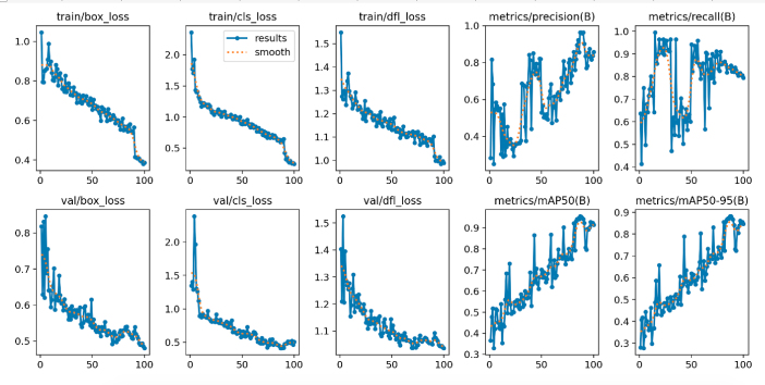 Figure 1S