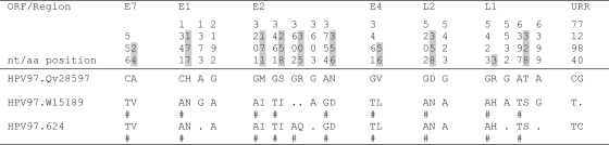 FIG. 5.