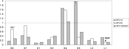 FIG. 11.