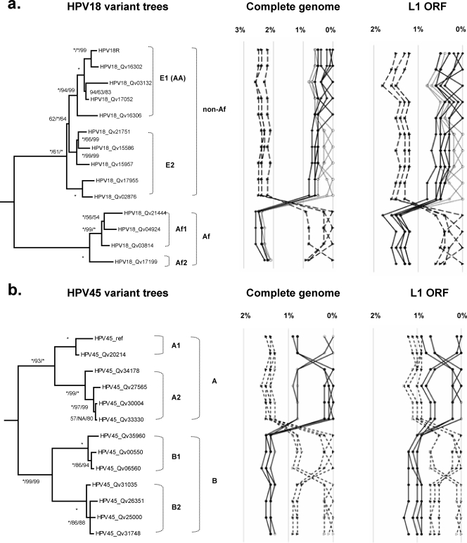 FIG. 9.