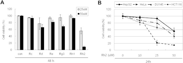 Fig. 2