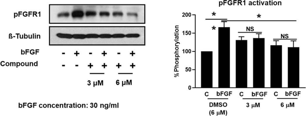 Figure 9.