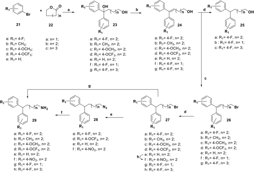 Scheme 2.