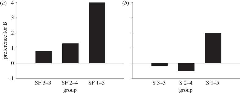 Figure 1.