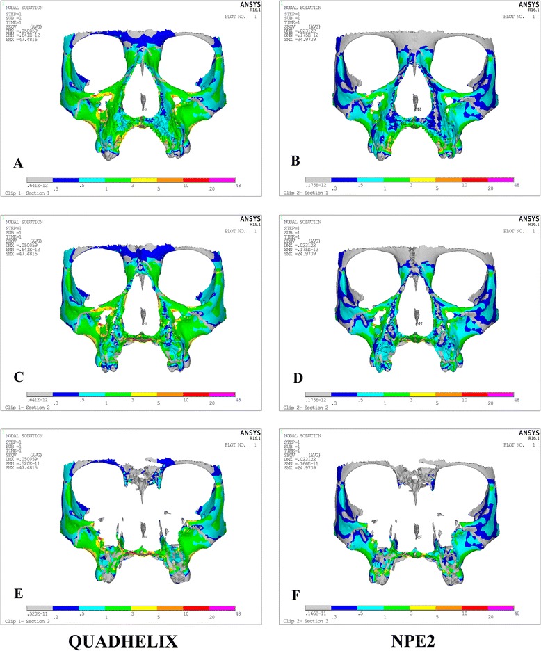 Fig. 8