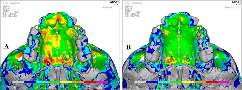 Fig. 7