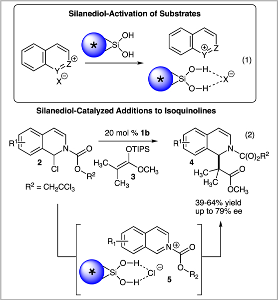 Scheme 2