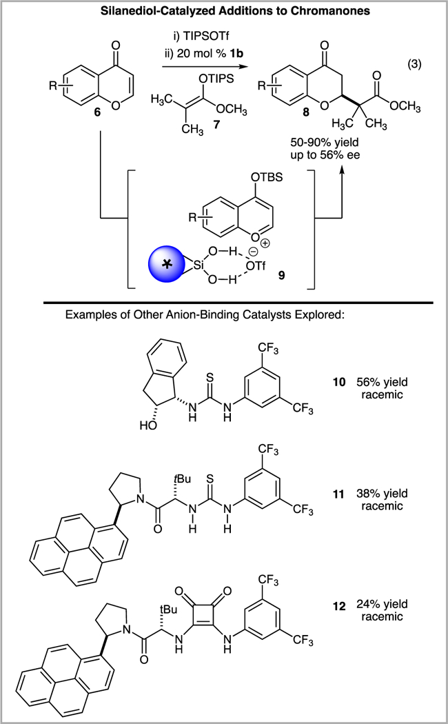 Scheme 3