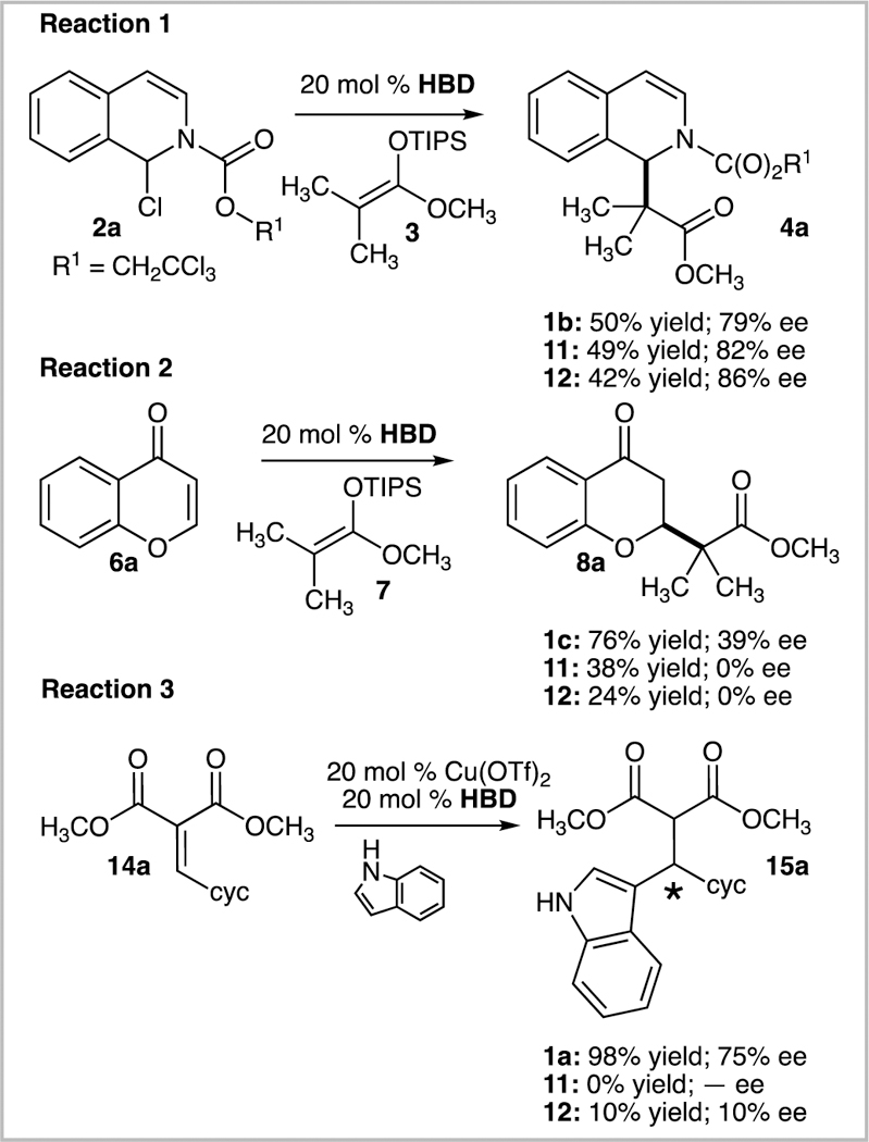 Scheme 5