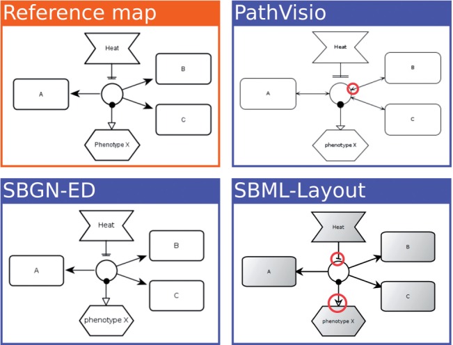 Fig. 3.